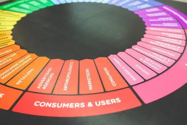 Les meilleures stratégies pour conserver et fidéliser vos clients