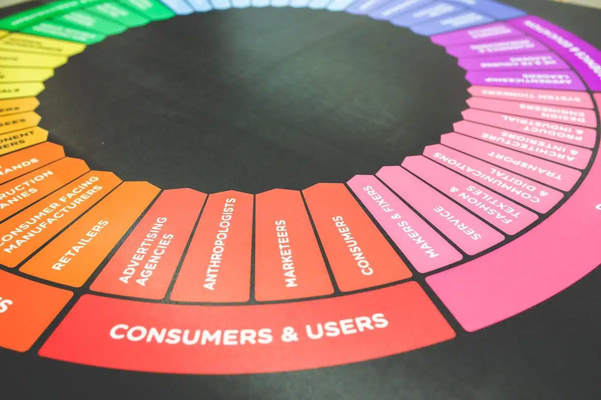 Les meilleures stratégies pour conserver et fidéliser vos clients