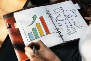 Optimiser vos visites commerciales.