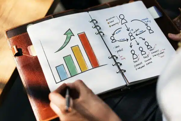 Optimiser vos visites commerciales.